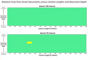 邱彪：赵睿4个多月没打正式比赛 他的状态可能只在5、6成左右